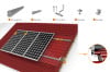 SS-TRH-009 Pitched Solar Mounting